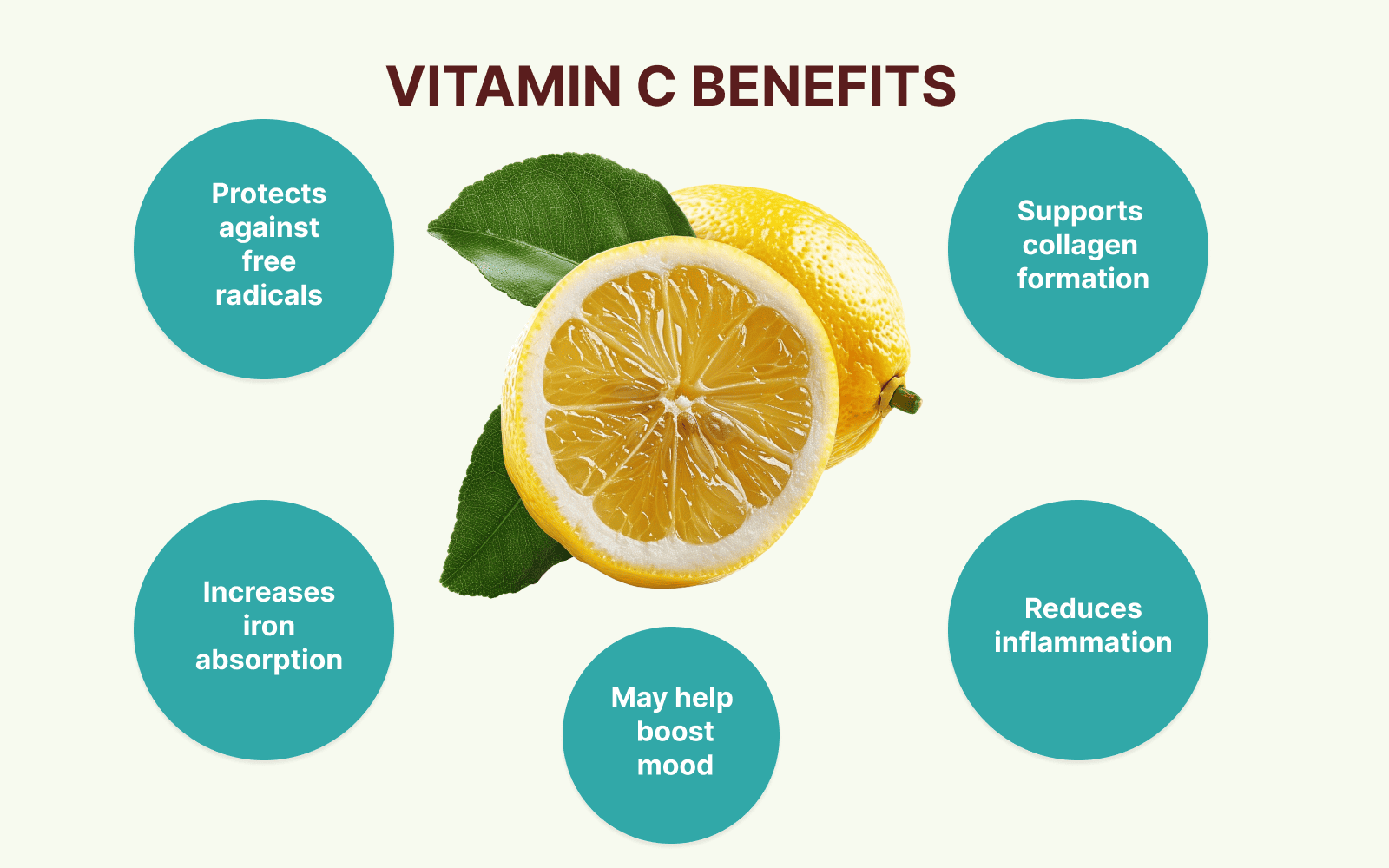 Vitamin C benefits, may help boost mood, increases iron absorption, protects against free radicals, reduces inflammation, supports collagen formation